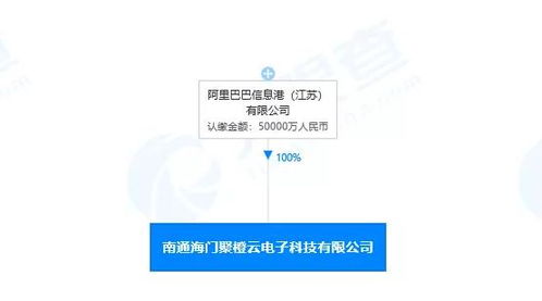 阿里巴巴信息港投资成立新公司,经营范围含集成电路芯片及产品销售等