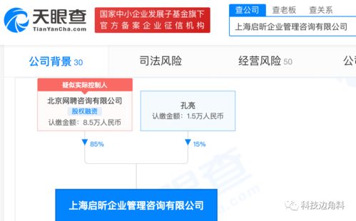 智联招聘投资上海启昕企管咨询公司,持股85