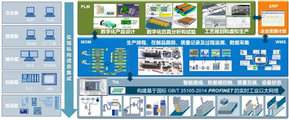 2019中国安全产业技术及产品推介会看什么?“企业天团”为你提前解锁