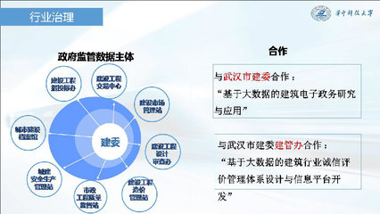 成为全信息化咨询企业,主动迎接全过程造价管理咨询和营运BIM ---易达科技“全过程自动化技术”, 在全国工程造价信息化战略研究成果发布及研讨会首次发布